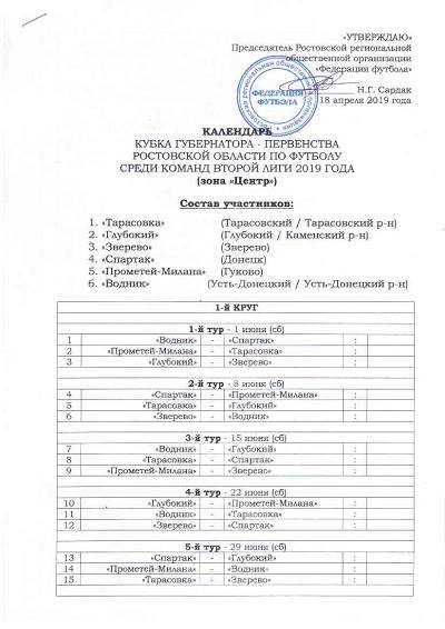 Календарь Кубка Губернатора - Первенства Ростовской области среди команд второй лиги. Зона «Центр».